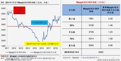 聚苯乙烯板價(jià)格 eps聚苯乙烯泡沫板價(jià)格